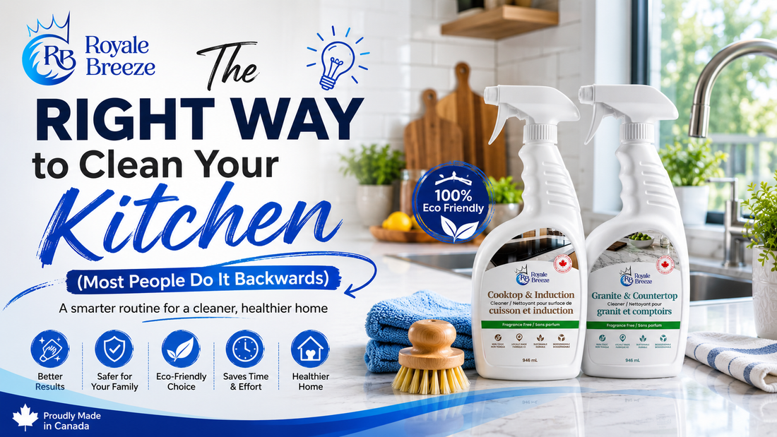 Step-by-step guide showing the right way to clean a modern kitchen using eco-friendly cleaning products in a Canadian home.